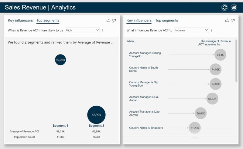 microsoft-power-bi-analyse-800x492